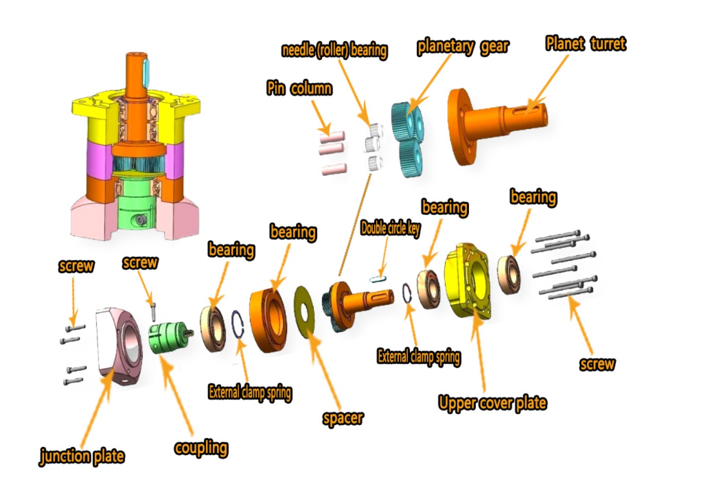 Planetary Gearbox Reducer Nema 23 34 - 遊星歯車減速機モーター減速機、40、60、80、90、110、130、180mmフランジサーボモーター、Nema 17、23、34ステッピングモーター用