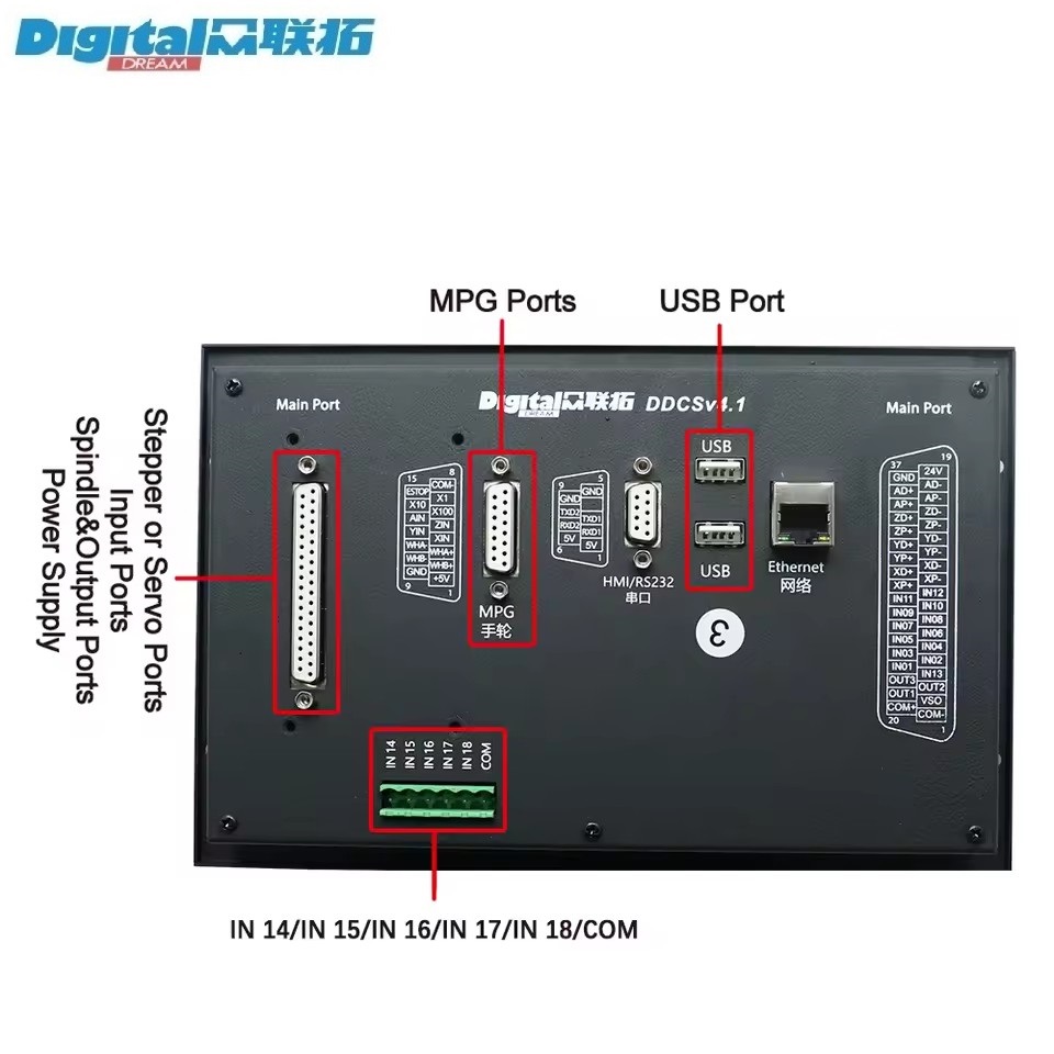 デジタルドリーム DDCS V4.1 3/4軸CNC制御シス - Ddcs V4.1 4 Axis Cnc Offline Controller のレビューと価格