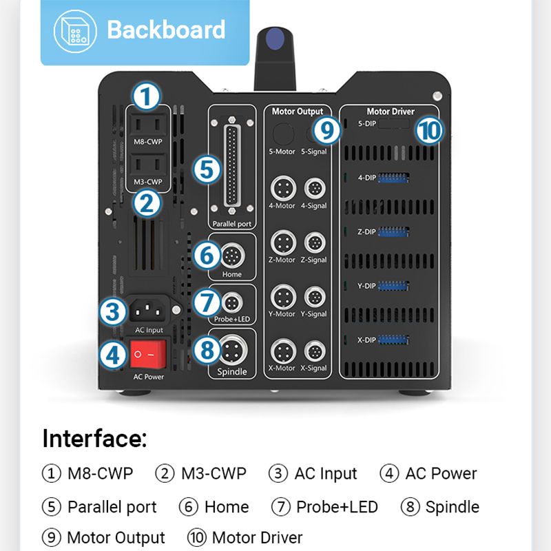 BulkMan3D DDCS V4.1 4 軸 CNC オフ - Ddcs V4.1 4 Axis Cnc Offline Controller のレビューと価格