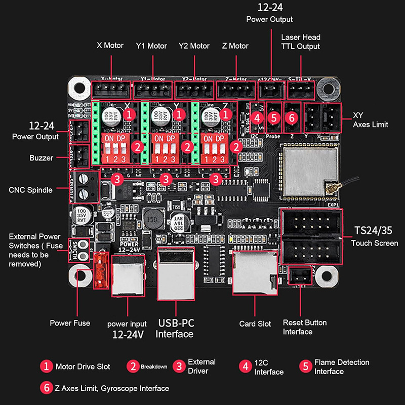 Makerbase MKS DLC32 V2.1 32 ビッ - Grbl 32 Bit Control Board Offline Display のレビューと価格