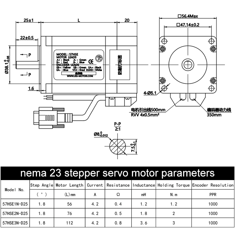 RS485通信ハイブリッドキット 57mm 2相DC閉ループ - Nema 23 Closed Loop Stepper Motor Driver Kit のレビューと価格