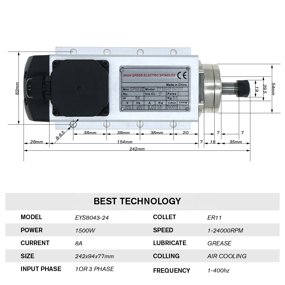 HLTC 1.5kw フラッシュエア冷却スピンドルモーターC - Air Cooled 1.5Kw Spindle Motor Inverter 110V のレビューと価格