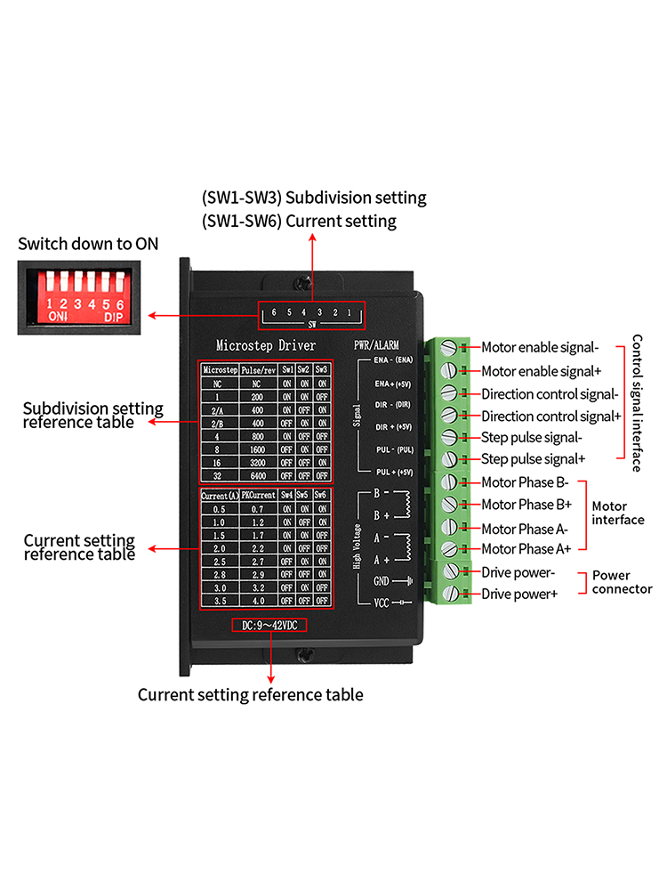 ブレークアウトボード付きステッピングモータードライバー,4軸 - Mach3 Usb Cnc Controller 4 Axis 100Khz のレビューと価格
