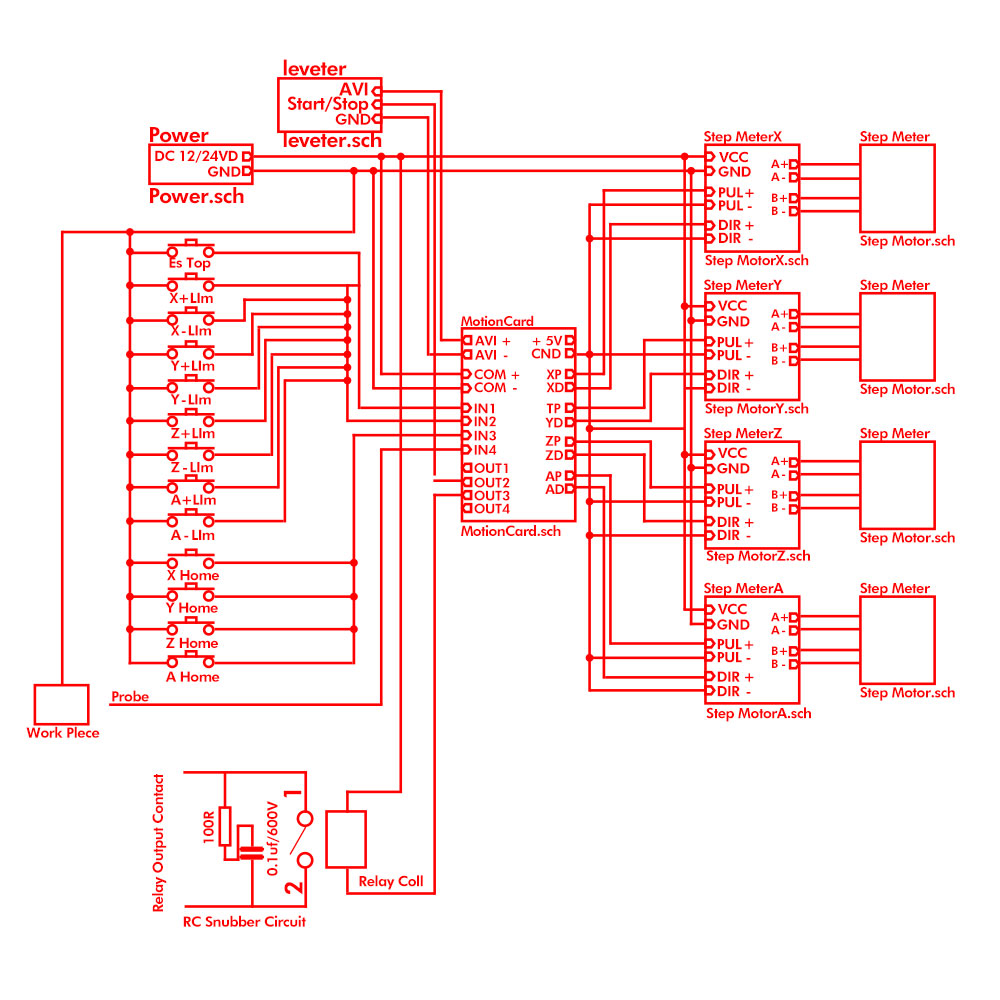 ブレークアウトボード CNC USB MACH3 4軸コント - Mach3 Usb Cnc Controller 4 Axis 100Khz のレビューと価格